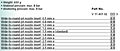 Pilot IV Model Numbers